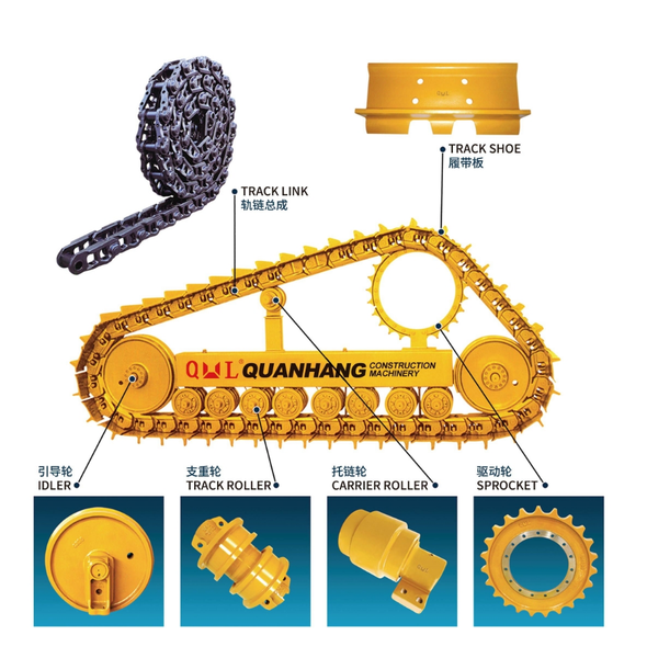 Excavator Track Sprocket