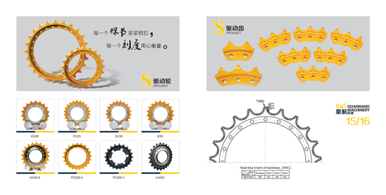 Factory direct sales of PC60-5 excavator chain track support wheels, guide wheels, drive teeth and mine chassis parts