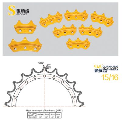 Mine-reinforced EC360 excavator drive sprocket, compatible with Lovol 360/330 wear-resistant drive sprocket, suitable for mining engineering machinery